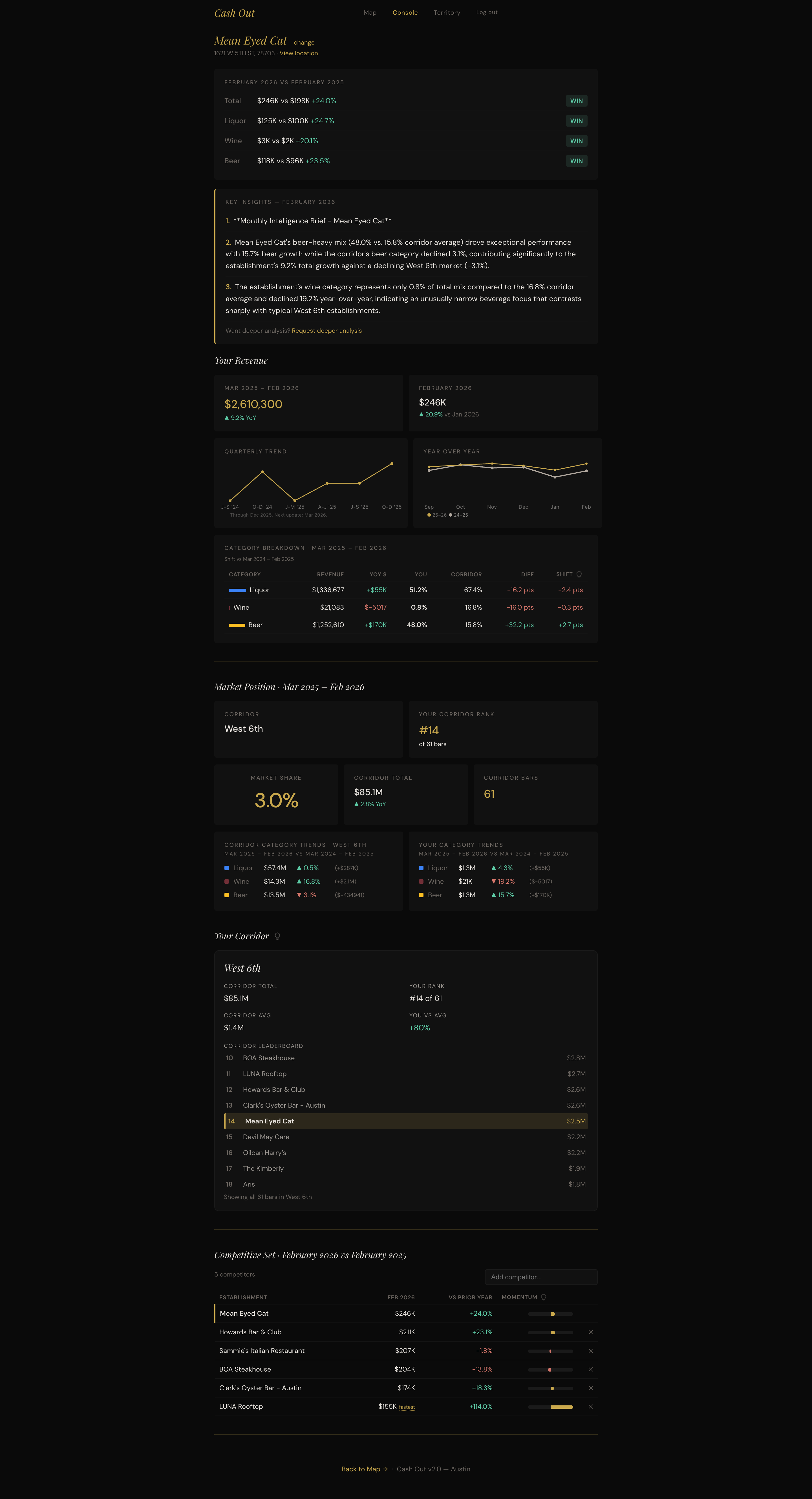 Operator Console intelligence briefing